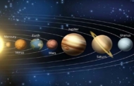 प्लूटो को फिर मिल सकता है ग्रह का दर्जा