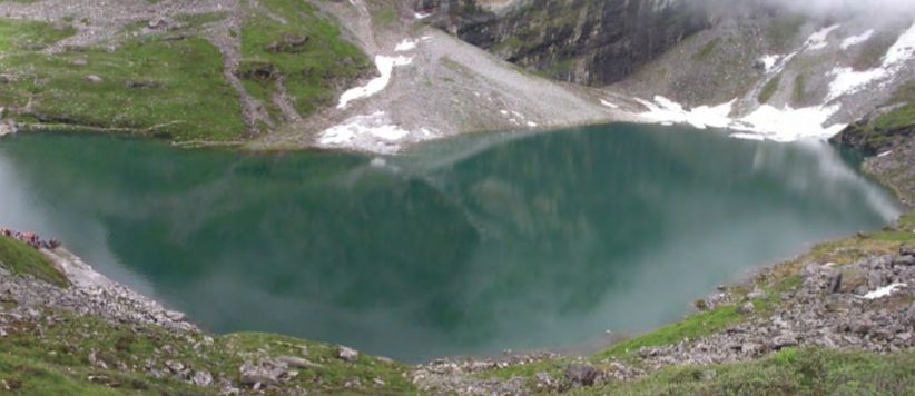 उत्तराखंड की पांच उच्च जोखिम वाली ग्लेशियल झीलें