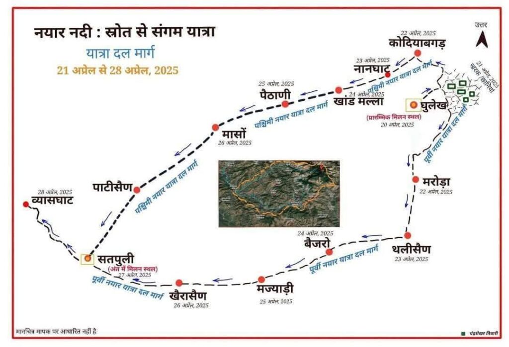 Nayar river system uttarakhand